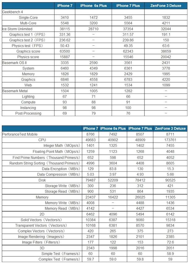 苹果新专利：未来 AirPods 或可在接收到暗号时关闭降噪功能