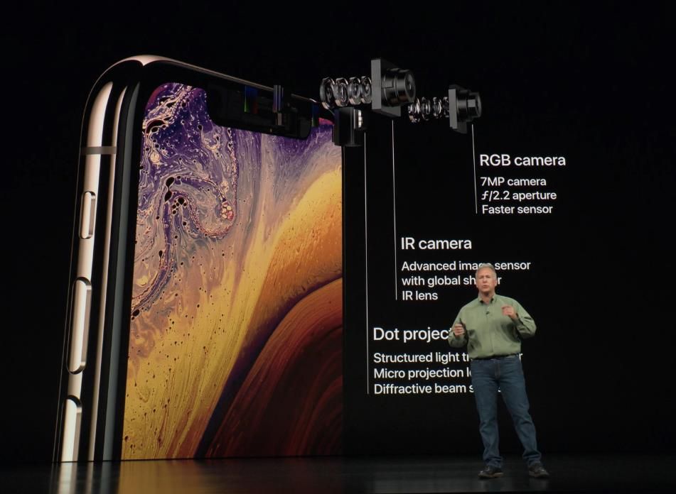 2018款iPhone X将配备更大容量的L形电池