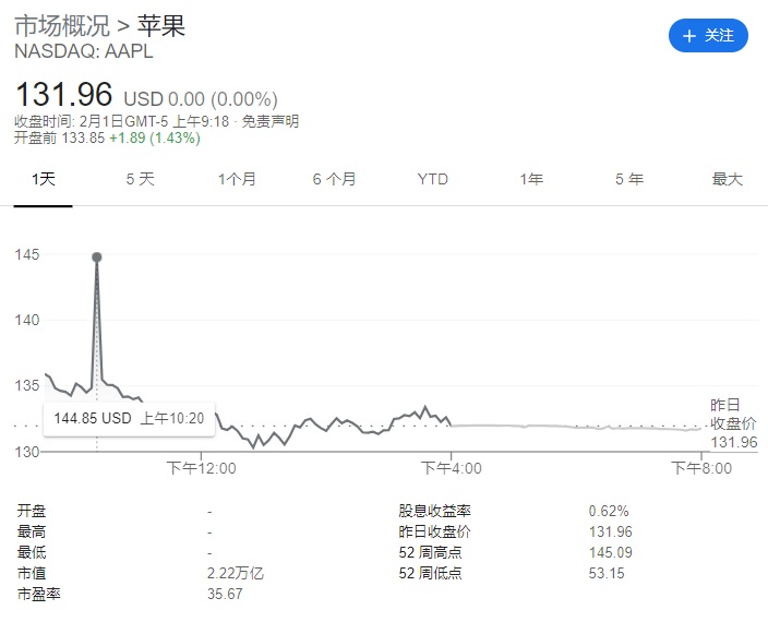 应用开发者表示 iOS 13 中定位限制过于严密，不利于竞争
