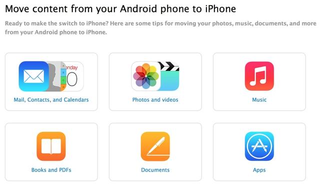 iPhone 6网络实测：移动信号稳定 联通网速最快