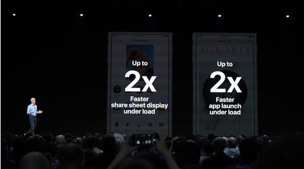 苹果Apple Pay：改变世界却无法改变中国