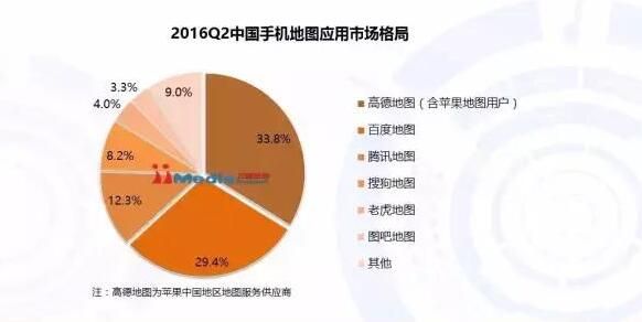 CIRP 最新报告：88% 的受访苹果用户都有 iPhone