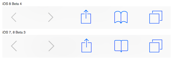 iPhone 8 可能成为苹果增强现实理念的开端