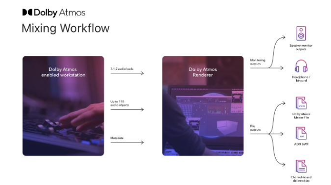 iOS 与 Android 全球份额差距正越拉越大