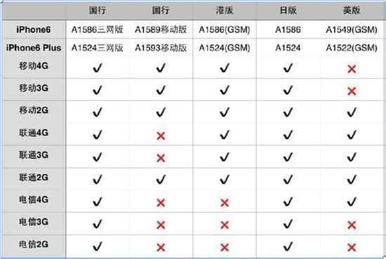 消息称 iPhone 15 Pro 机型边框收窄，并采用类似于 Apple Watch 的弧形设计