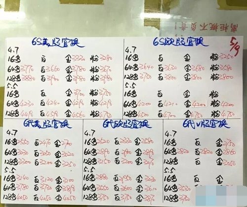 iPhone6 Plus单手操作模式很糟心