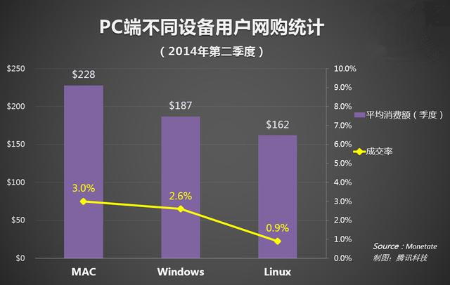 iPhone 6s质量检测过关  主板谍照再次曝光 