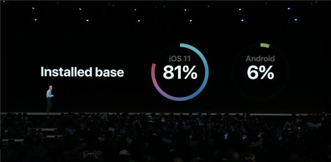 又见乞丐现金买iPhone 6 Plus？