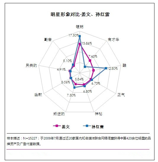 Apple Watch 五周年纪念日，设计草图首次曝光