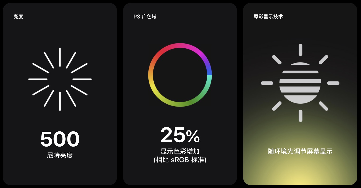 iOS 17 备忘录应用升级：支持添加指向其它笔记的链接