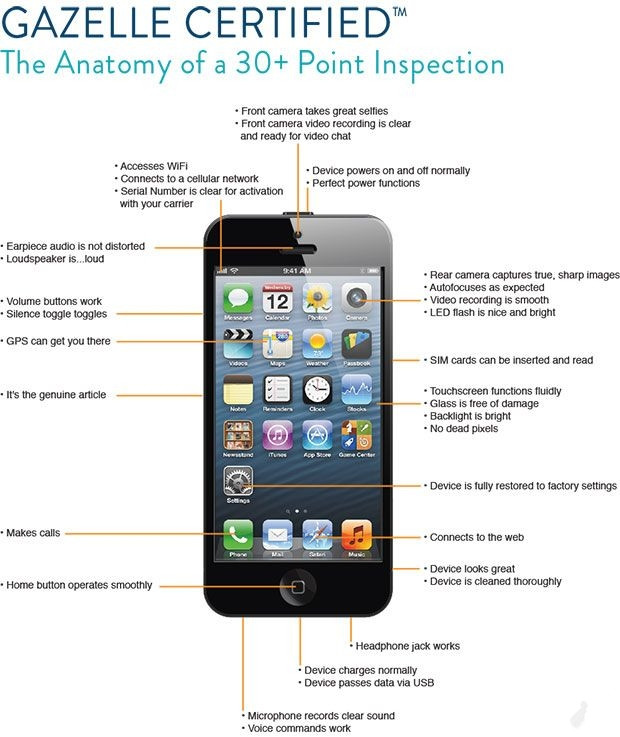 苹果为啥要自研GPU？彻底真相了