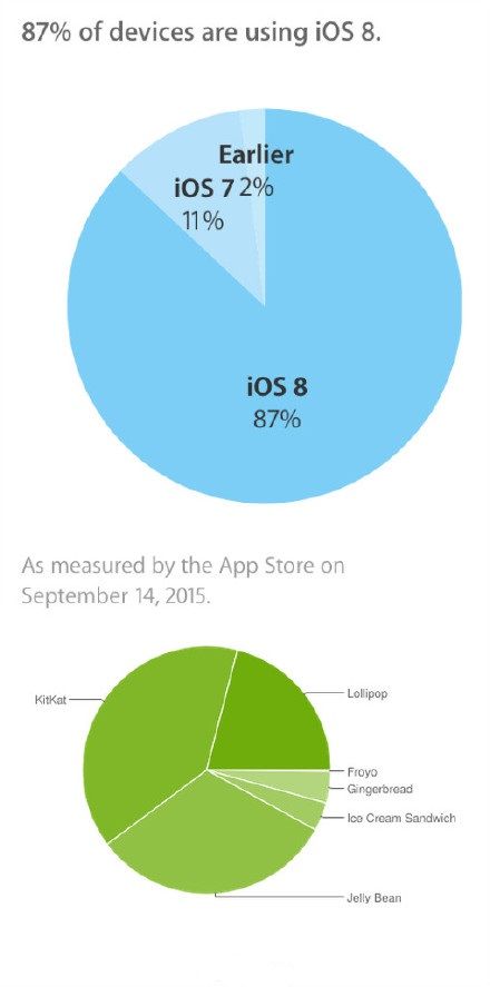苹果美国零售店要求进入者必须戴口罩
