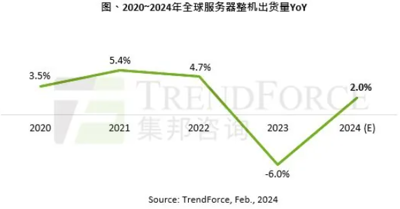 苹果首席设计官 Jony Ive 分享新款 iPad Pro 设计心得