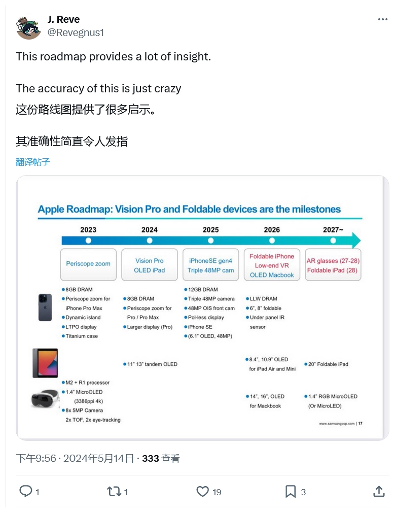 拉美地区首家 Apple Store 定于 9 月开业，正在进行装修工作